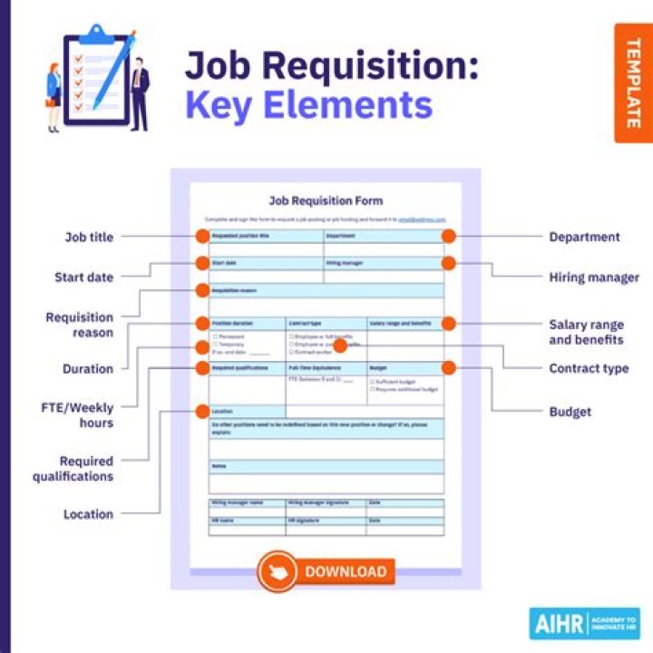 What is a requisition request?