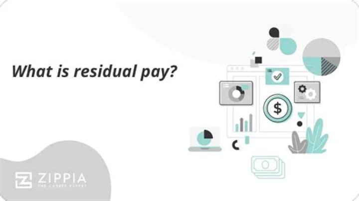 What is a residual payment in business?
