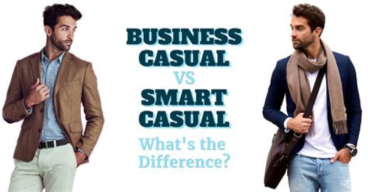What is a SMART business?