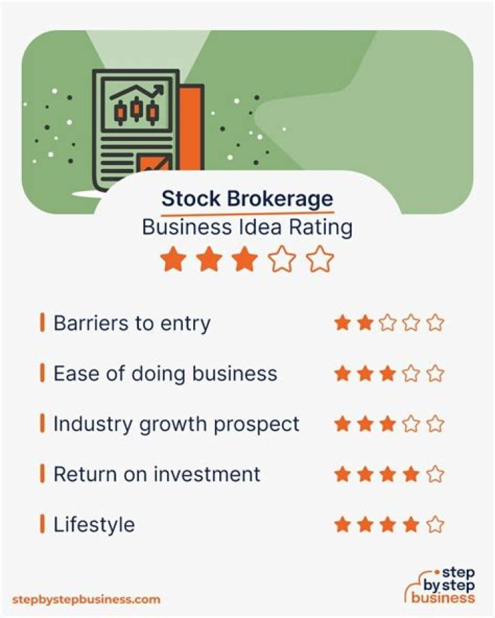 What is a stock brokerage firm?