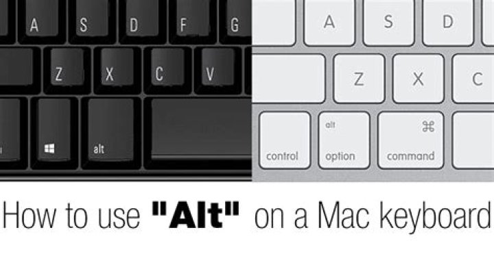 What is ALT F4 on Mac?