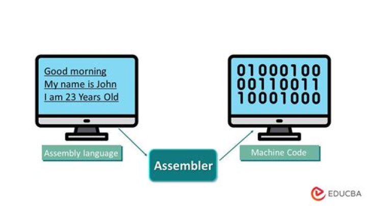 What is an assembler and its uses?