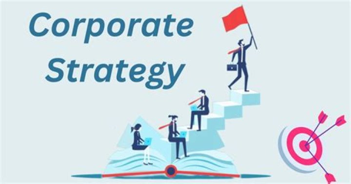 What is an example of a corporate strategy?