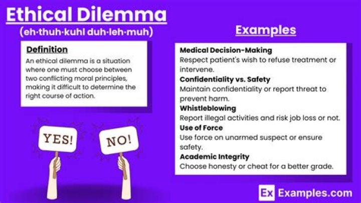 What is an example of an ethical question?