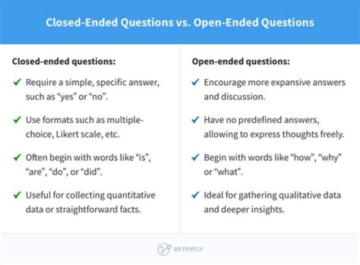 What is an example of an open question?