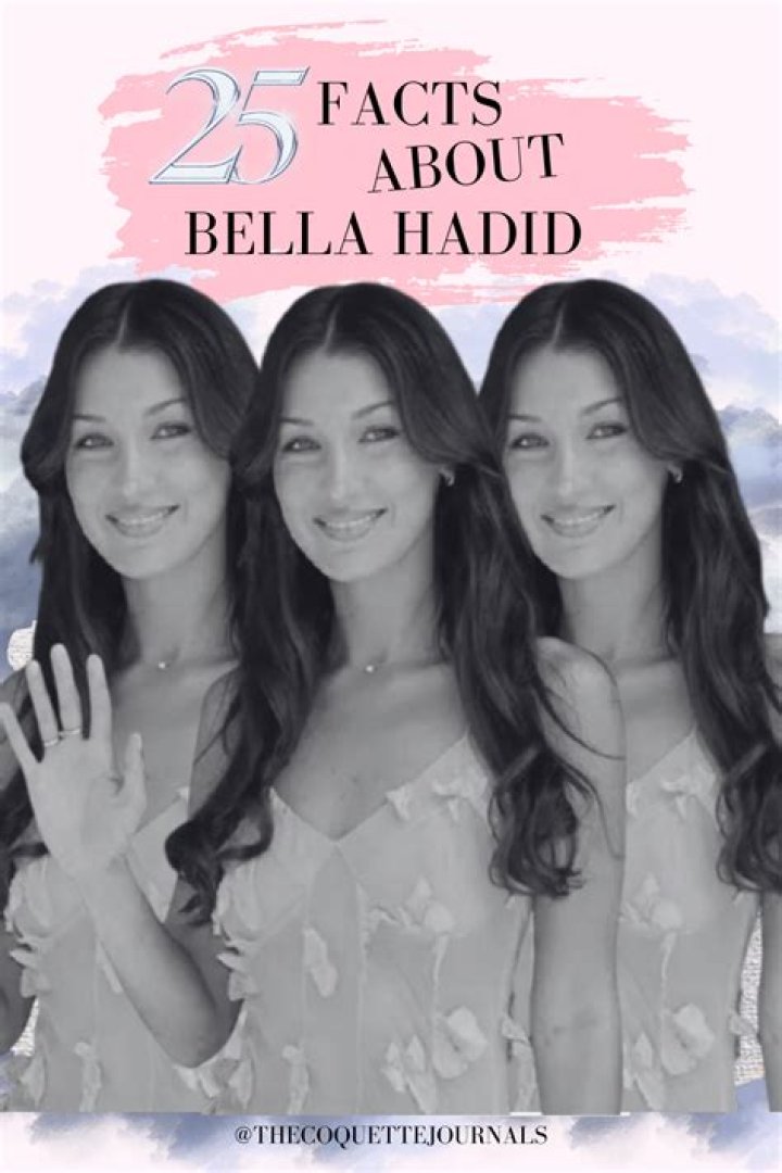 What is Bella Hadid MBTI?