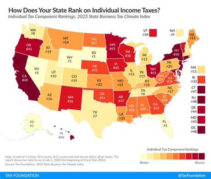 What is book income vs tax income?