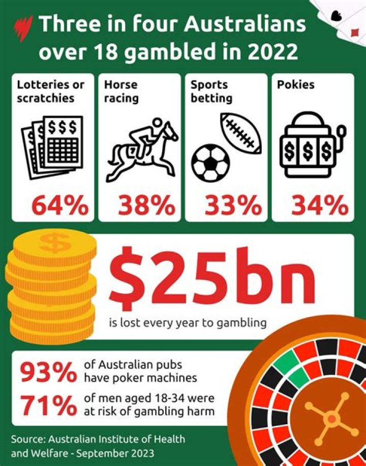What is Booker in gambling?