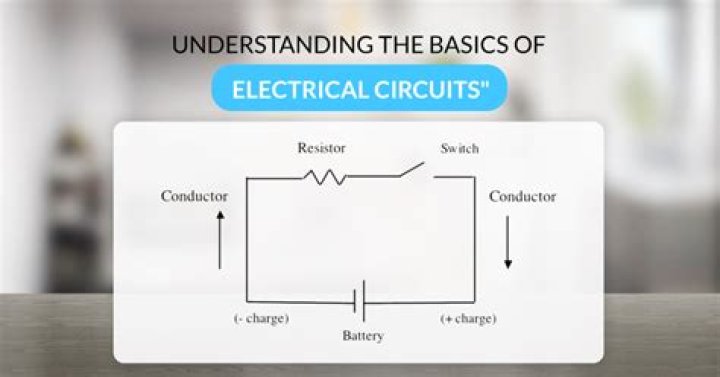 What is called electrical?