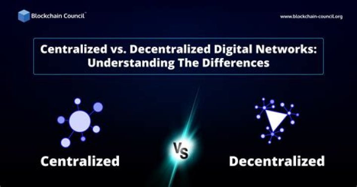 What is centralized and decentralized purchasing?