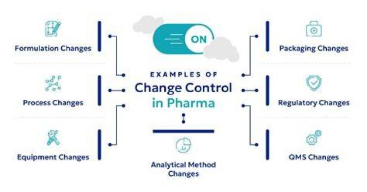 What is change control in pharma industry?