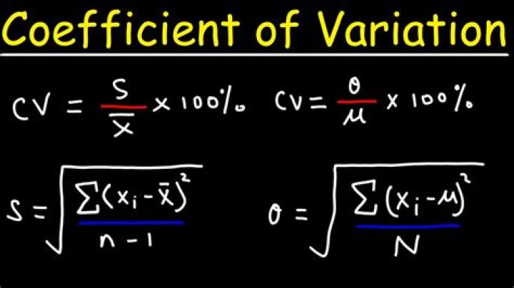 What is coefficient of variation explain?