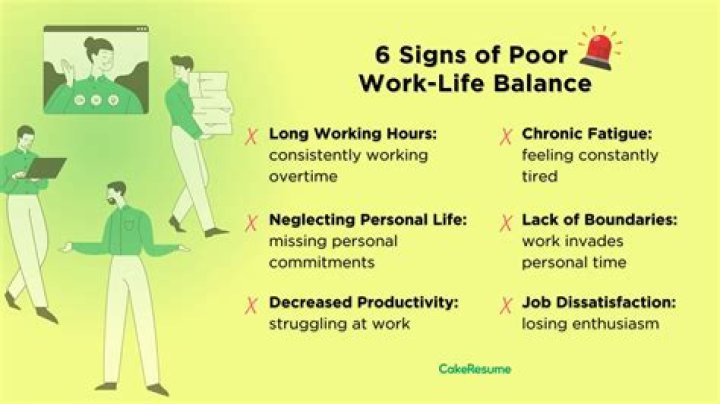 What is considered a good work-life balance?