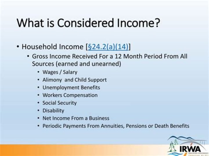 What is considered income?