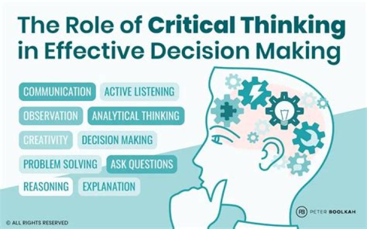 What is critical decision-making?