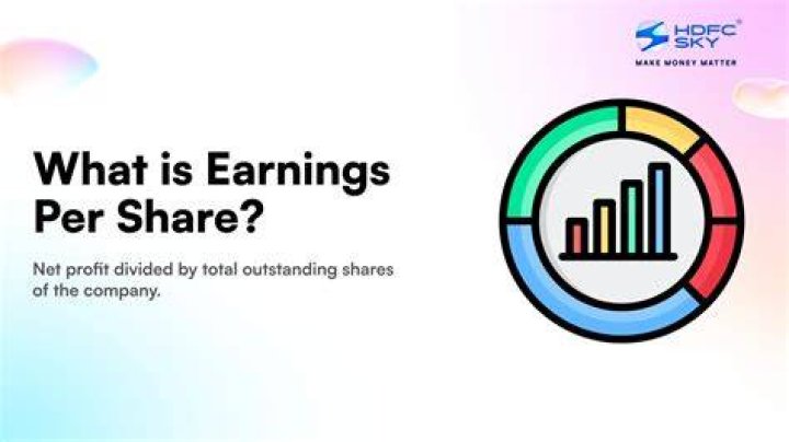 What is current earnings per share?