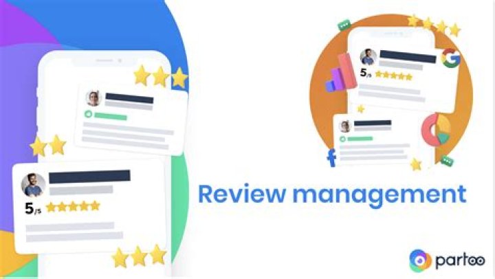What is definition of management review?