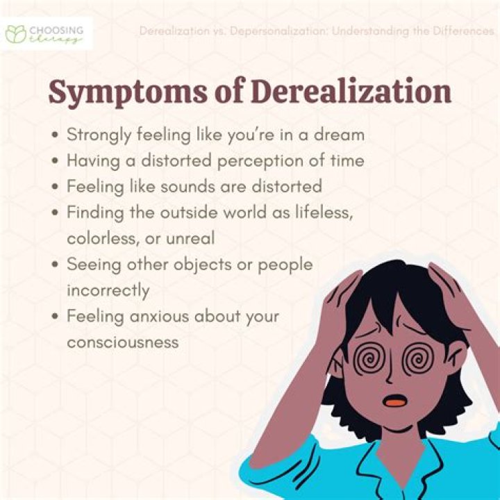 What is Derealization?