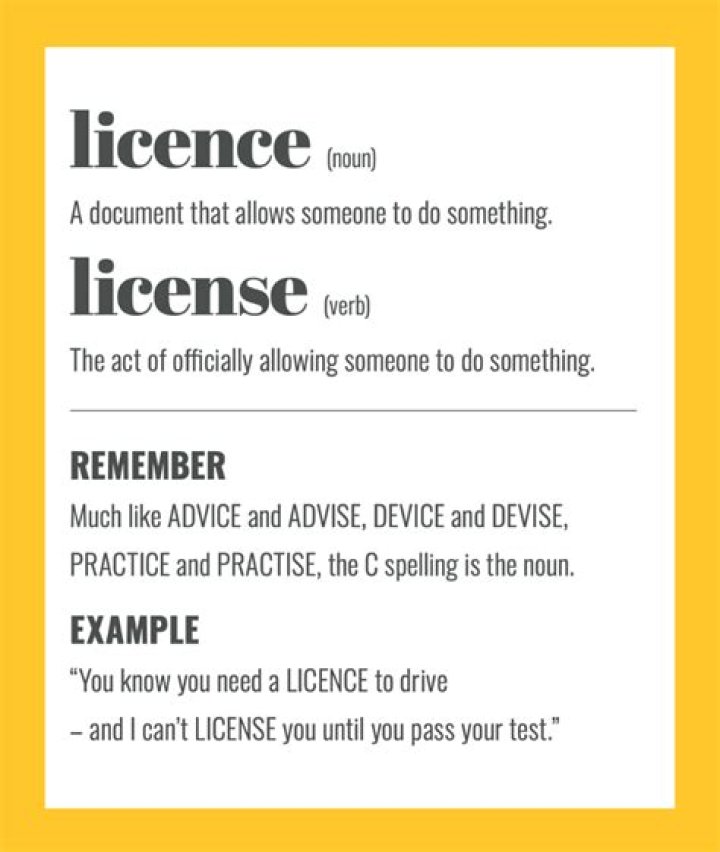 What is difference between license and Licence?