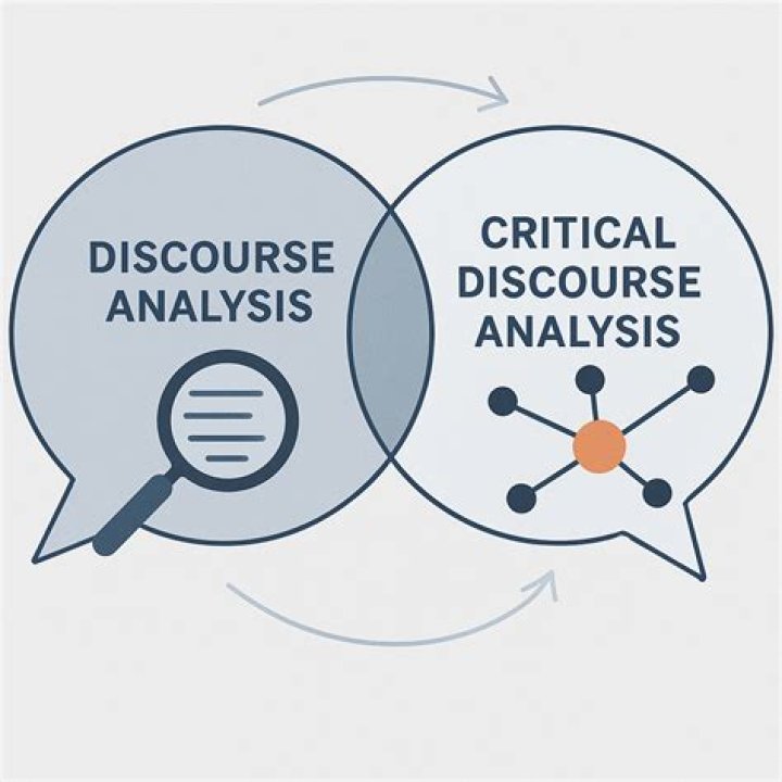 What is discourse analysis and why is it important?