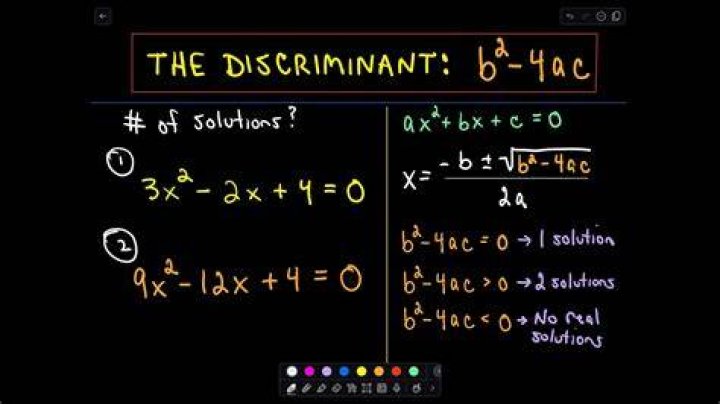 What is discriminant in quadratic function?