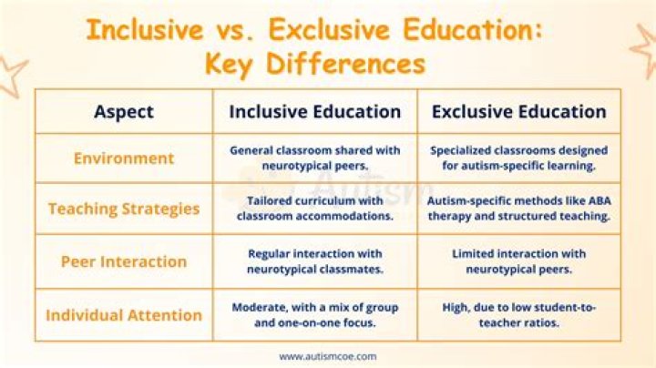 What is exclusive control over a product called?