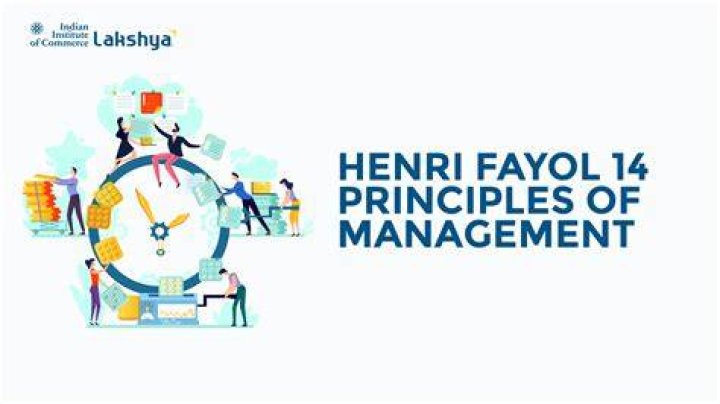 What is fayol 14 principles of management?