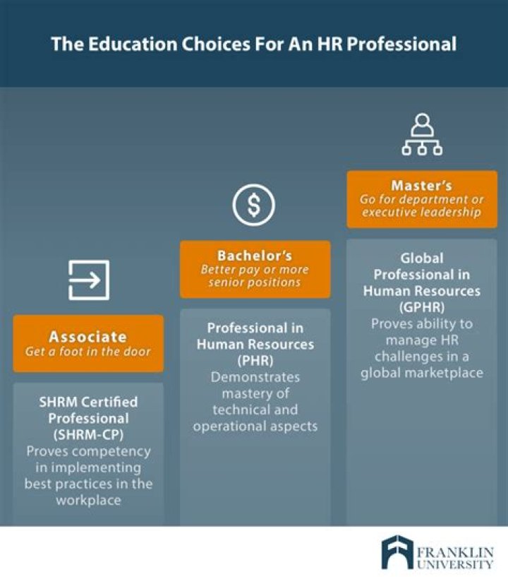 What is gender harassment in human resource management?