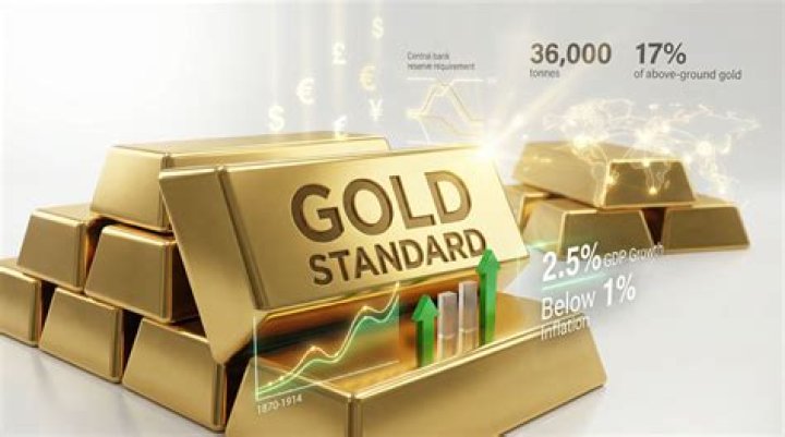 What is gold backed by?