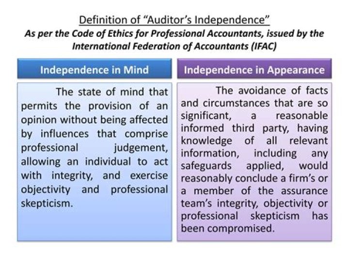 What is independent in fact and appearance?