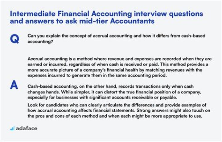 What is intermediate financial accounting?