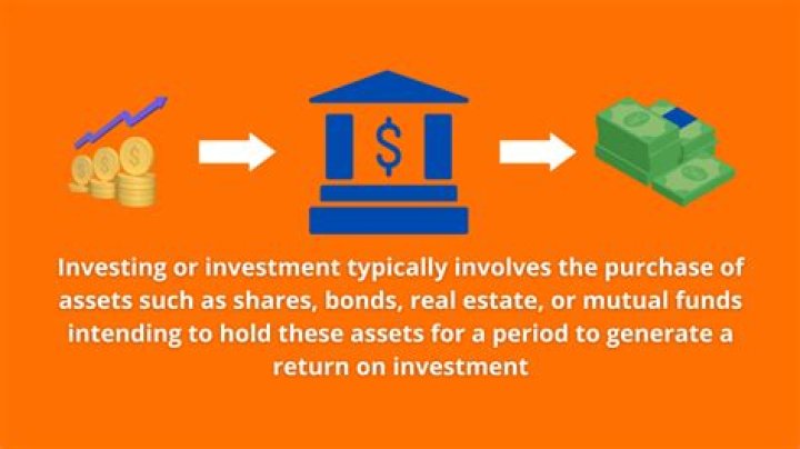 What is investing and how does it work?