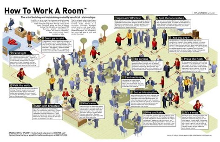 What is it called when you work in hotels?