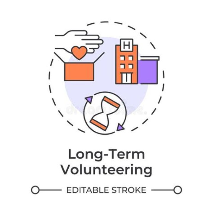 What is long term volunteering?