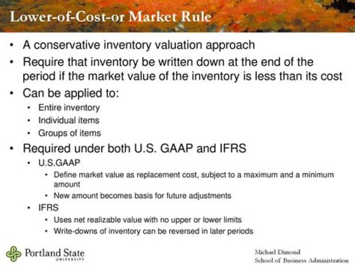 What is lower of cost or market rule for inventory?