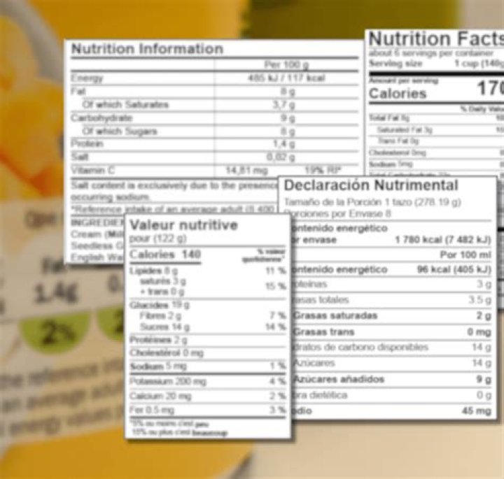 What is mandatory on a food label?