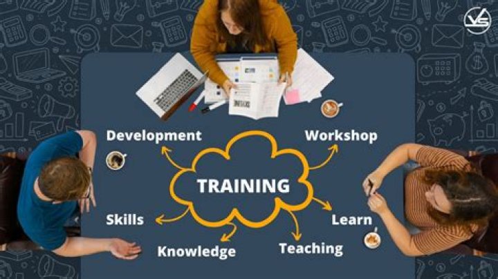 What is MDP in training and development?