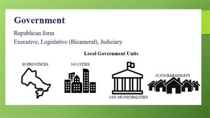 What is meant by decentralisation of authority?