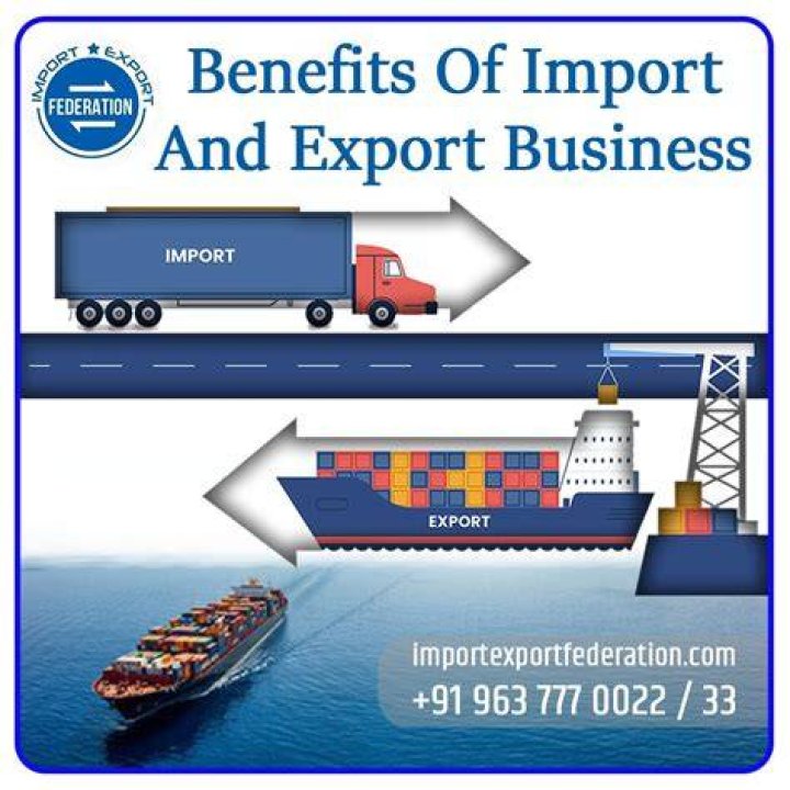 What is meant by export finance?