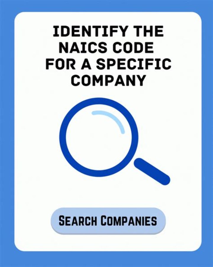 What is Naics code for marketing?