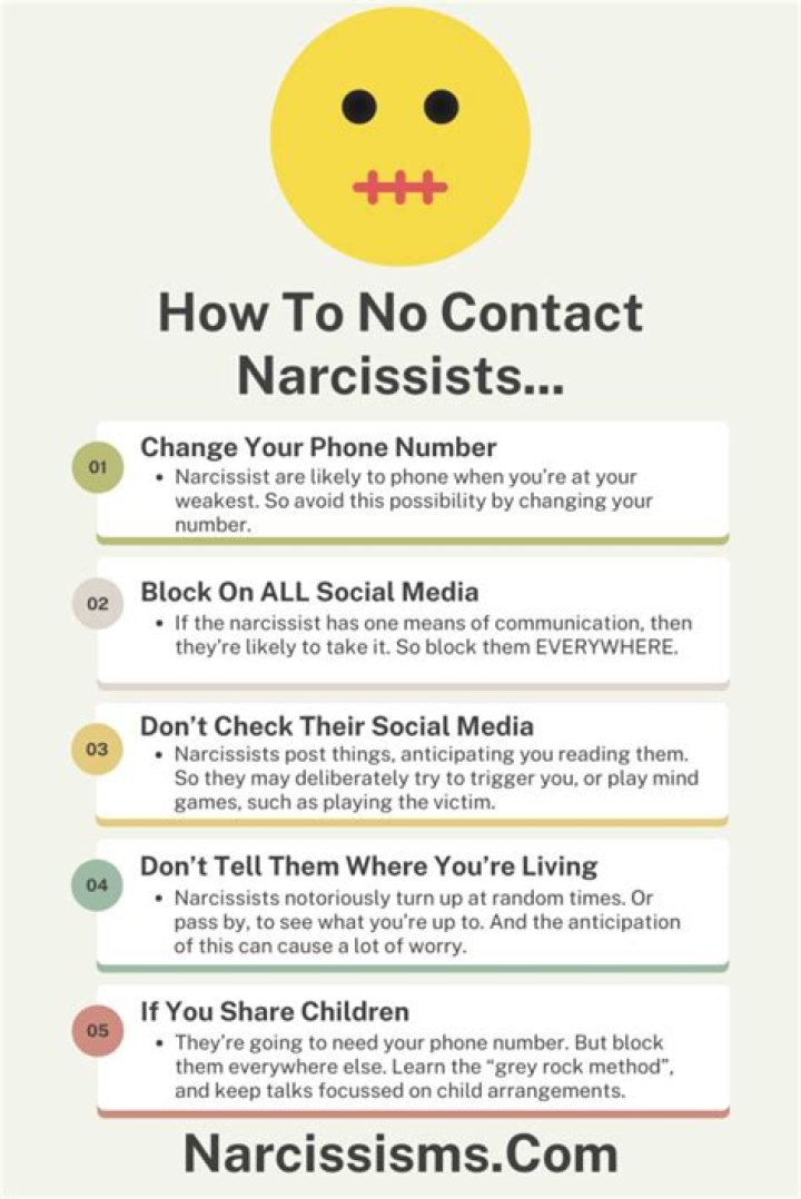What is no contact with a narcissist?