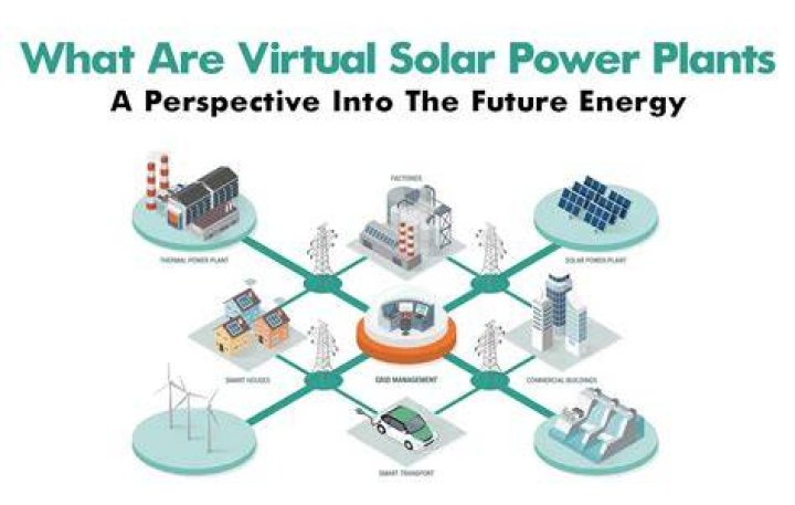 What is Oya power?