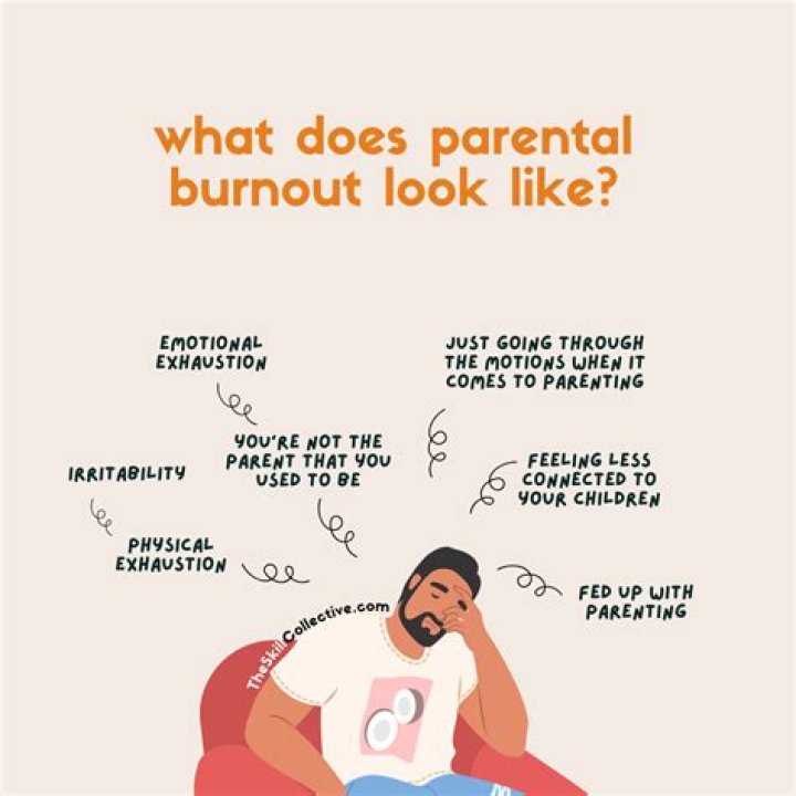 What is parental burnout?
