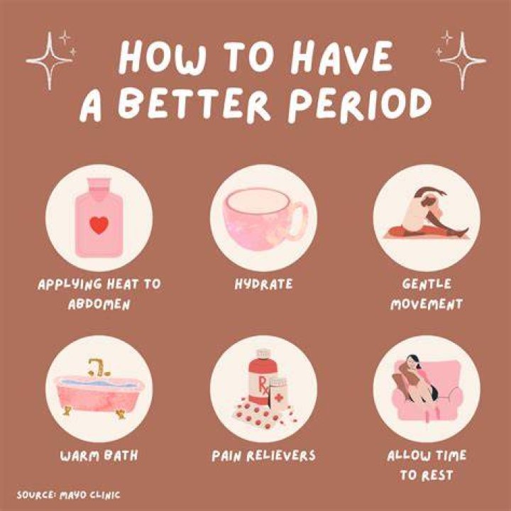 What is period leave called?