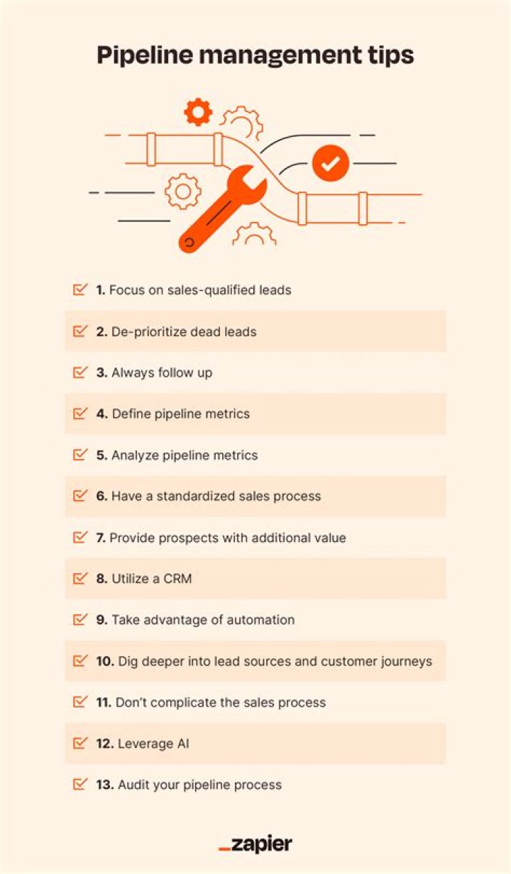 What is pipeline management?