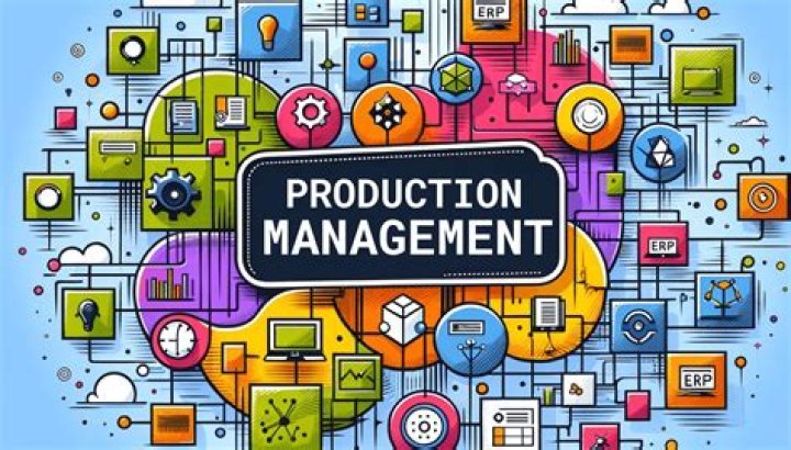 What is production management and its importance?