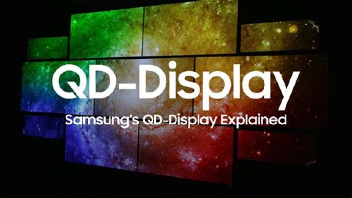What is Qd and Qs?