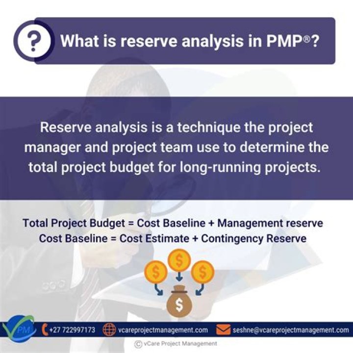 What is reserve in project management?