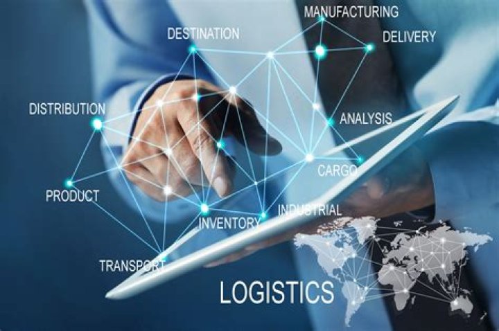 What is right product in logistics?
