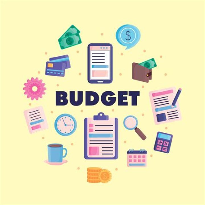 What is sales budget and purchase budget in budgeting?